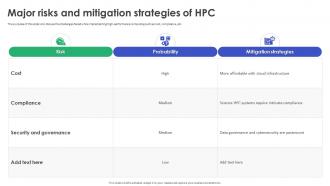 High Performance Computing Implementation Major Risks And Mitigation Strategies Of HPC