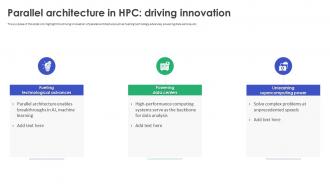 High Performance Computing Implementation Parallel Architecture In HPC Driving Innovation