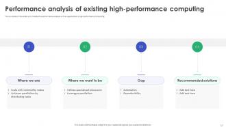 High Performance Computing Implementation Plan Powerpoint Presentation Slides Customizable Editable