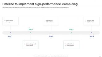 High Performance Computing Implementation Plan Powerpoint Presentation Slides Appealing Editable