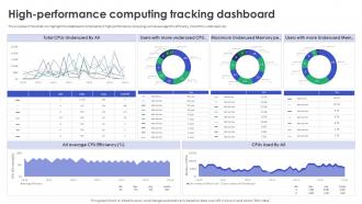 High Performance Computing Tracking Dashboard