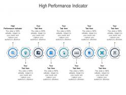 High performance indicator ppt powerpoint presentation slides icon cpb