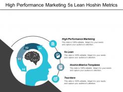 High performance marketing 5s lean hoshin metrics templates cpb