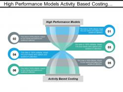 High performance models activity based costing market segmentation cpb