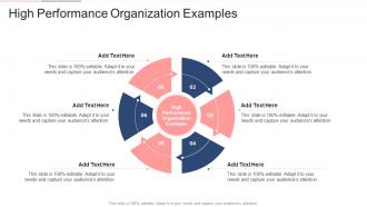 High Performance Organization Examples In Powerpoint And Google Slides Cpb