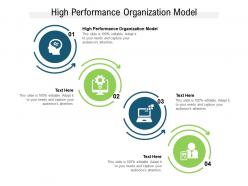 High performance organization model ppt powerpoint presentation ideas graphics cpb