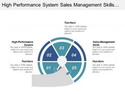 High performance system sales management skills different agile methodologies cpb