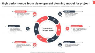High Performance Team Development Planning Model For Project