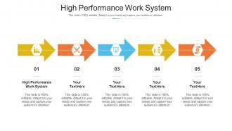 High Performance Work System Ppt Powerpoint Presentation Inspiration Aids Cpb