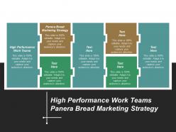 High performance work teams panera bread marketing strategy cpb