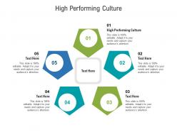 High performing culture ppt powerpoint presentation professional example topics cpb