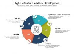 High potential leaders development ppt powerpoint presentation gallery skills cpb
