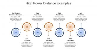 High Power Distance Examples In Powerpoint And Google Slides Cpb