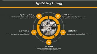 High Pricing Strategy In Powerpoint And Google Slides Cpb