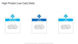 High Protein Low Carb Diets In Powerpoint And Google Slides Cpb