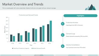 High Purity Polysilicon Production Using Siemens Process PPT Slides AT Idea Colorful