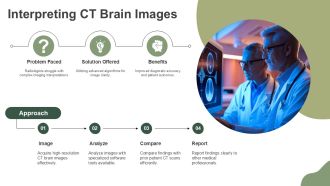 High Resolution CT Brain For Medical Imaging PPT Outline AT Aesthatic Unique
