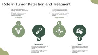High Resolution CT Brain For Medical Imaging PPT Outline AT Adaptable Unique