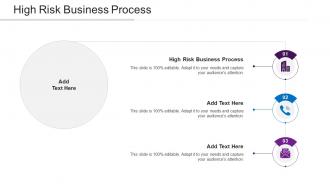 High Risk Business Process Ppt Powerpoint Presentation Styles Demonstration Cpb