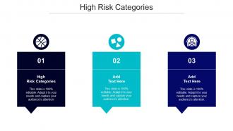 High Risk Categories Ppt Powerpoint Presentation Infographics Summary Cpb