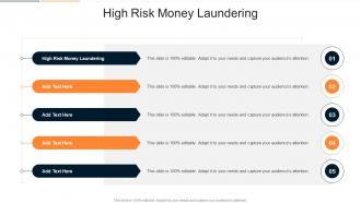 High Risk Money Laundering In Powerpoint And Google Slides Cpb