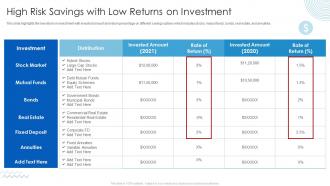 High Risk Savings With Low Returns On Investment Hedge Fund Analysis For Higher Returns