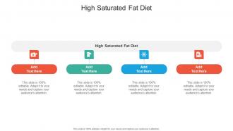 High Saturated Fat Diet In Powerpoint And Google Slides Cpb