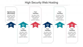 High security web hosting ppt powerpoint presentation gallery maker cpb