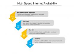 High speed internet availability ppt powerpoint presentation gallery show cpb