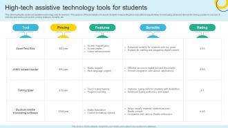 High Tech Assistive Technology Tools For Students