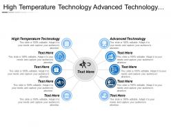 High temperature technology advanced technology development parameters
