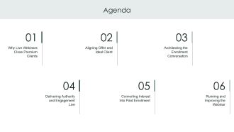 High Ticket Coaching Webinar PPT Slides VA Image Colorful