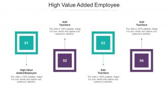 High Value Added Employee In Powerpoint And Google Slides Cpb
