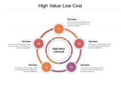 High value low cost ppt powerpoint presentation model master slide cpb