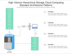 High volume hierarchical storage cloud computing standard architecture patterns ppt presentation diagram