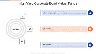 High Yield Corporate Bond Mutual Funds In Powerpoint And Google Slides Cpb