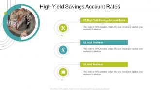 High Yield Savings Account Rates In Powerpoint And Google Slides Cpb