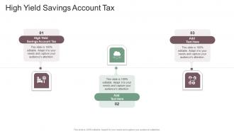 High Yield Savings Account Tax In Powerpoint And Google Slides Cpb