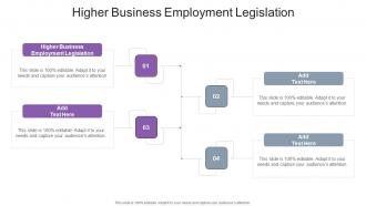 Higher business employment legislation in powerpoint and google slides cpb