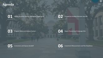 Higher Education Digital Marketing Plan PPT PowerPoint VA Professional Editable