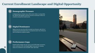 Higher Education Digital Marketing Plan PPT PowerPoint VA Colorful Editable