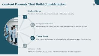 Higher Education Digital Marketing Plan PPT PowerPoint VA Captivating Editable