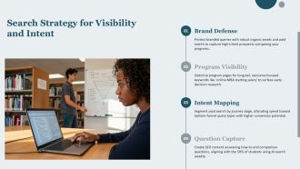Higher Education Digital Marketing Plan PPT PowerPoint VA Aesthatic Editable