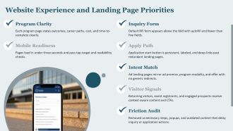 Higher Education Digital Marketing Plan PPT PowerPoint VA Slides Impactful