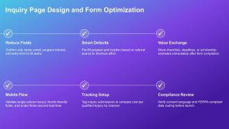 Higher Education Digital Marketing PPT Slides VA Attractive Impactful