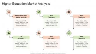 Higher Education Market Analysis In Powerpoint And Google Slides Cpb