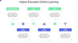 Higher Education Online Learning In Powerpoint And Google Slides Cpb