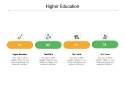 Higher education ppt powerpoint presentation model rules cpb
