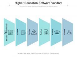 Higher education software vendors ppt powerpoint presentation pictures example cpb
