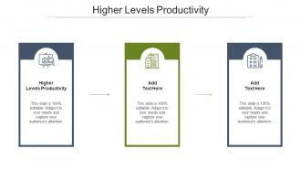 Higher Levels Productivity Ppt Powerpoint Presentation Portfolio Aids Cpb